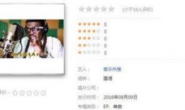 今日娱乐八卦爆料新闻,当红明星惊人事迹曝光！